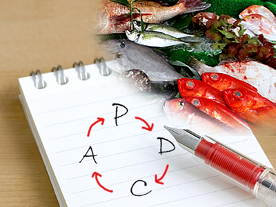 品質管理委員会